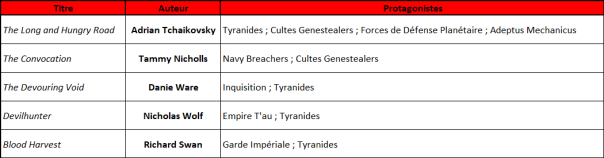 Tyranid Invasion Week 2023 [40K]